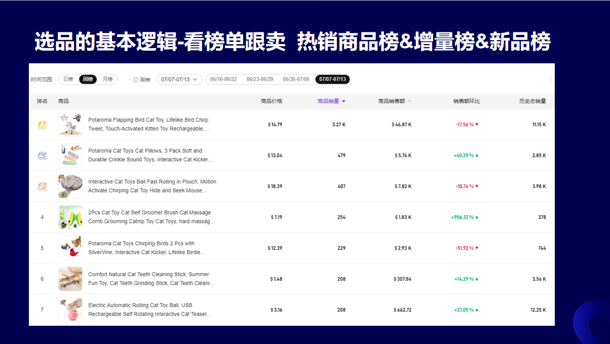 新兴的TikTok变现途径在风险和收益方面有怎样的特点?