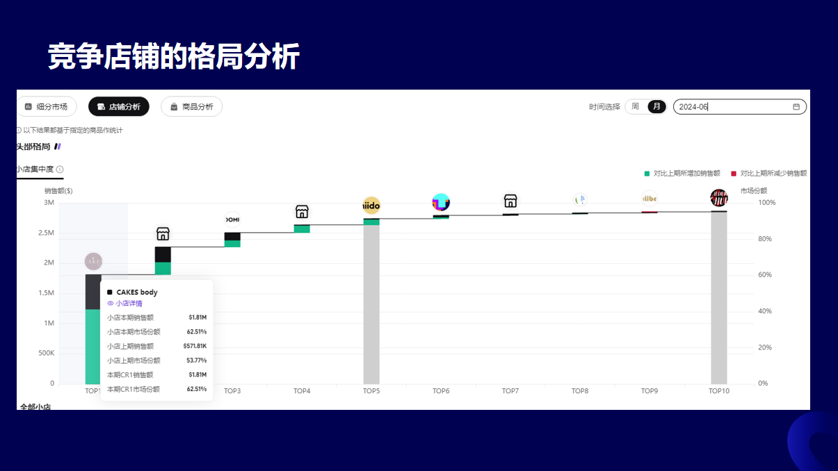 TikTok红人如何在保持热度的同时提升自身的商业价值?