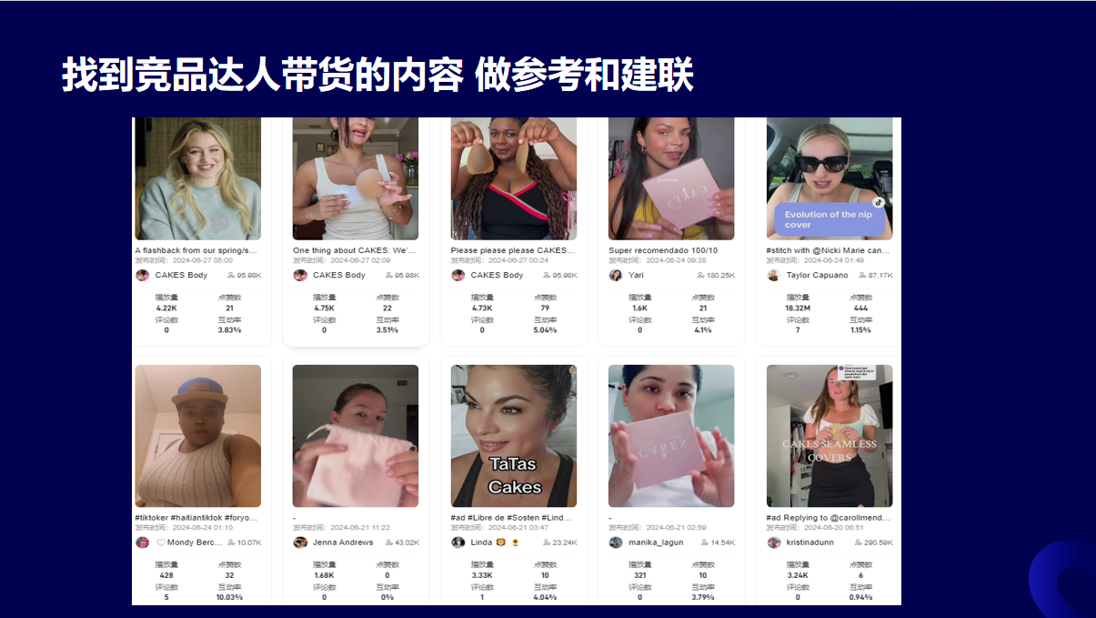 TikTok的算法如何影响用户的内容消费习惯和行为模式?