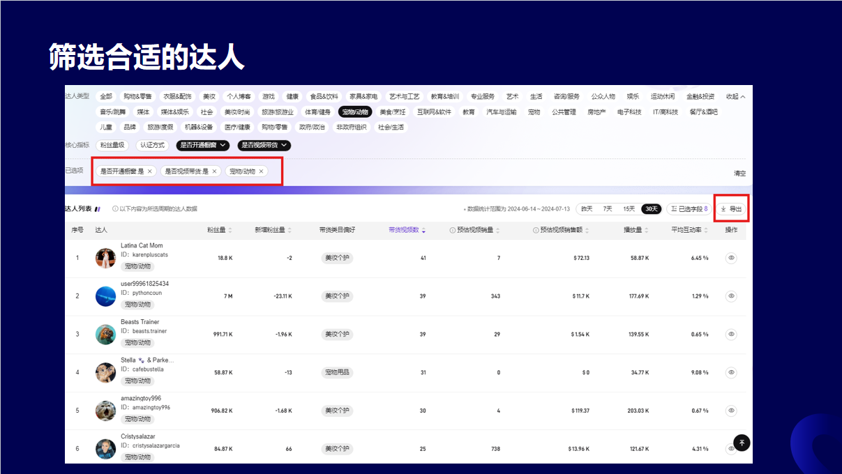 怎样通过与其他TikTok网红达人合作来扩大自身影响力?