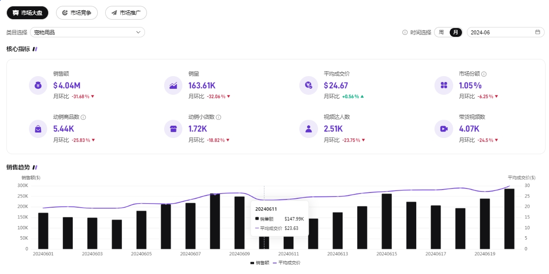 TikTok第三步之TK账号注册指南