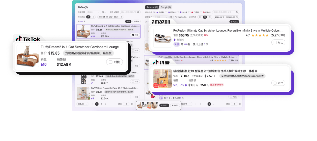 tiktok+Amazon跨平台选品